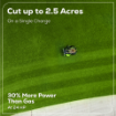 Picture of 60V CrossoverZ 42"Zero Turn Mower