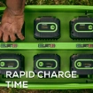 Picture of 82V 6 Port Charger