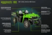 Picture of 82V CU400 Utility Vehicle