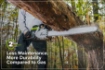 Picture of 82V 5KW Chainsaw (The HOG)